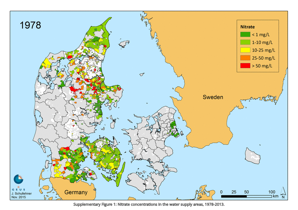 Paper II - Supplementary Figure 1