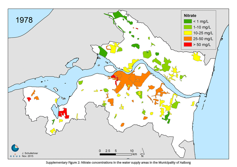 Paper II - Supplementary Figure 2